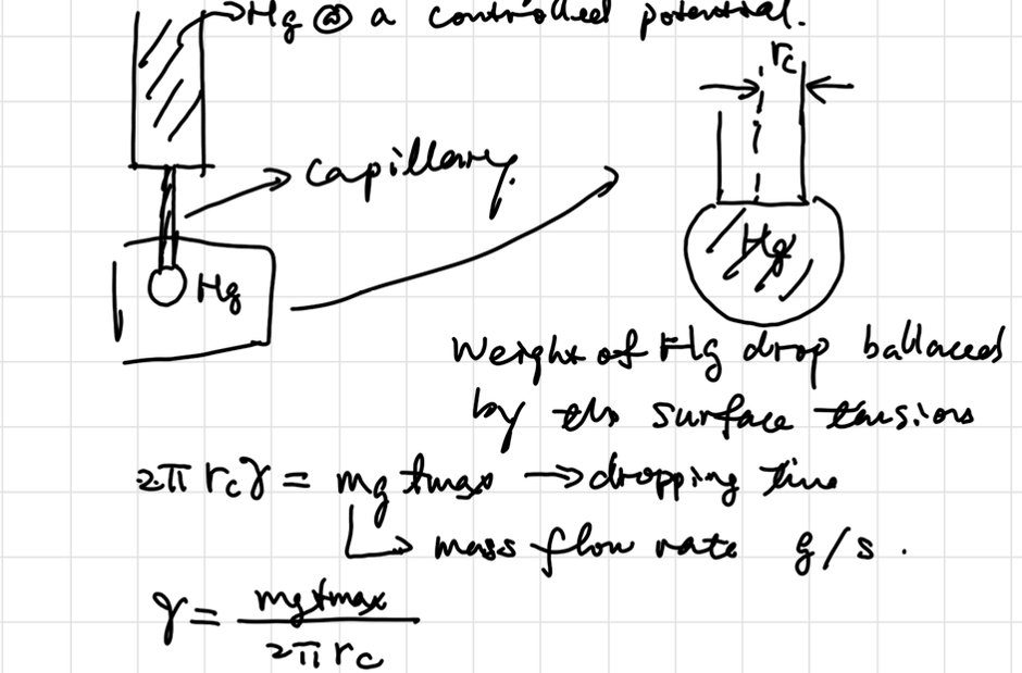 image-20251103201920498